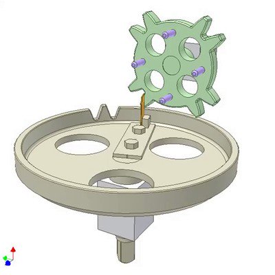 Indexing Mechanism ( Deg.)