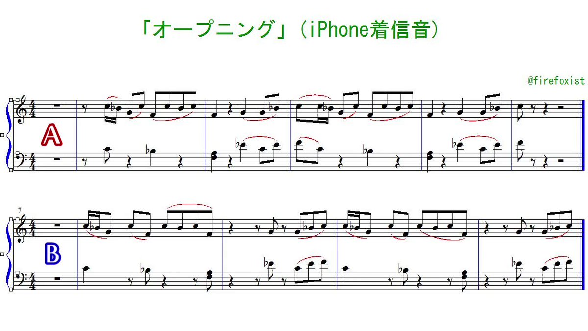 あきた 耳コピ ピアノ Iphone着信音 オープニング 私にはずっとaに聞こえますが Bという人もいるみたいなのです