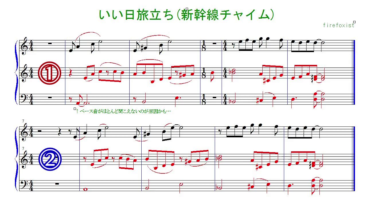 あきた 耳コピ ピアノ Iphone着信音 オープニング 私にはずっとaに聞こえますが Bという人もいるみたいなのです T Co w9oxyvro Twitter
