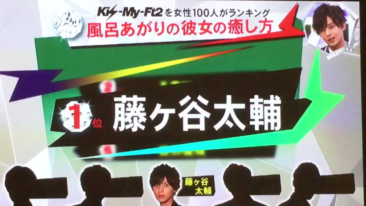 いちご お風呂上がりの彼女の癒し方 カッコイイ1位 藤ヶ谷太輔 キスブサ 藤ヶ谷太輔 いちご動画 T Co Ijmv5kwvm4 Twitter