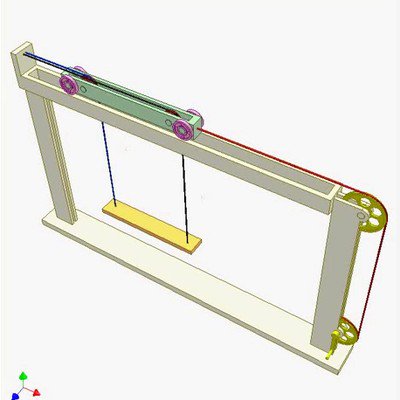 Cable Drive