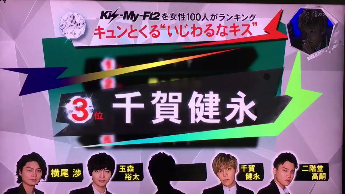 キスマイ超busaiku マイコ役 キュンとくるいじわるなキス 17年11月23日放送 Tlクリップ