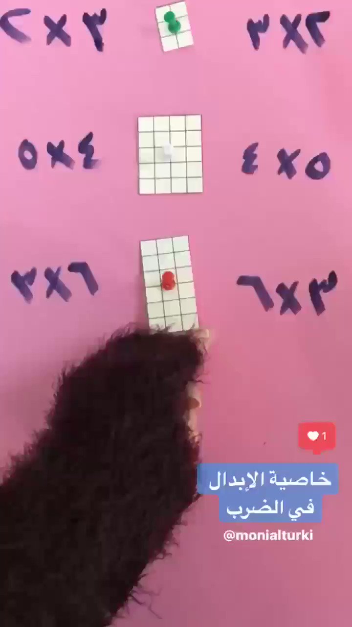 خاصيه الابدال