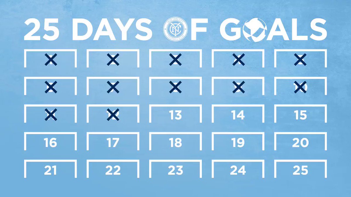 📅 | 25 Days of Goals: 1⃣3️⃣  Fortune favors the brave for @pmullins14 vs. Toronto in 2015... #NYCFC https://t.co/wicTATrfhy