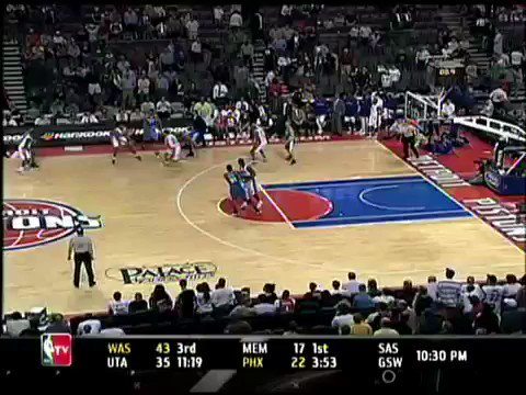 Happy Birthday Rasheed Wallace!