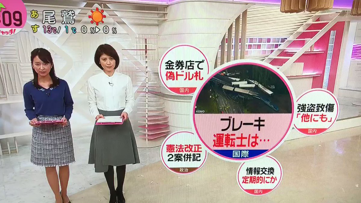 NEWSの合間に見せた小山キャスターの油断顔が可愛すぎるww