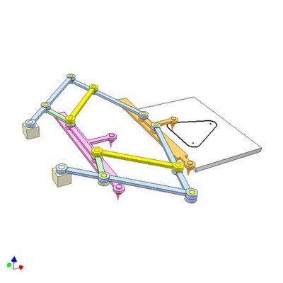 Reproducing a Planar Trajectory