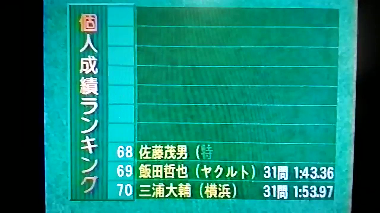 デいモん店長 On Twitter サヨナラ 97年末感謝祭 の結果発表部分です この番組は この年の秋に初めてキーパッドシステムの刷新が行われたその減価償却目的で行われた特番だったのだろうと思っています この画面構成 色とか や使用された音楽の大半は 翌年