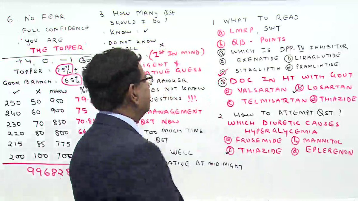 Dbmci On Twitter You Must Watch This Short Video On Last Minute Tips For Neetpg Exam Https T Co Dxgmnrnbg4 Neet2018 Doctors Neetpg Https T Co Eguhopziyo