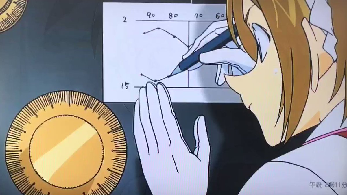 こなお 538話 怪盗キッドvs最強金庫 後編 なんだかんだ仲良いところが最高に良き 名探偵コナン Kコ 江戸川コナン 怪盗キッド 黒羽快斗 名探偵コナン好きと繋がりたい コナクラさんと繋がりたい T Co 4rjclriokv こなお 538話 怪盗キッドvs最強金庫 後編 なんだかんだ仲良いところが最高に良き 名探偵コナン Kコ 江戸川コナン 怪盗キッド 黒羽快斗 名探偵コナン好きと繋がりたい コナクラさんと繋がりたい T Co 4rjclriokv