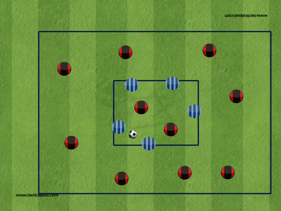 Lee Squires On Twitter 5v2 In Small Square When 2 Defenders Regain lee-squires-on-twitter-5v2-in-small-square-when-2-defenders-regain