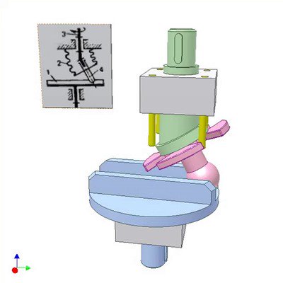 Coulisse Mechanism
