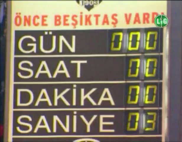 Tarihte Bugün | 2 Mart 2003 Beşiktaş JK-Göztepe 7-3
Unutulmaz 100. Yıl Kutlamalarımız