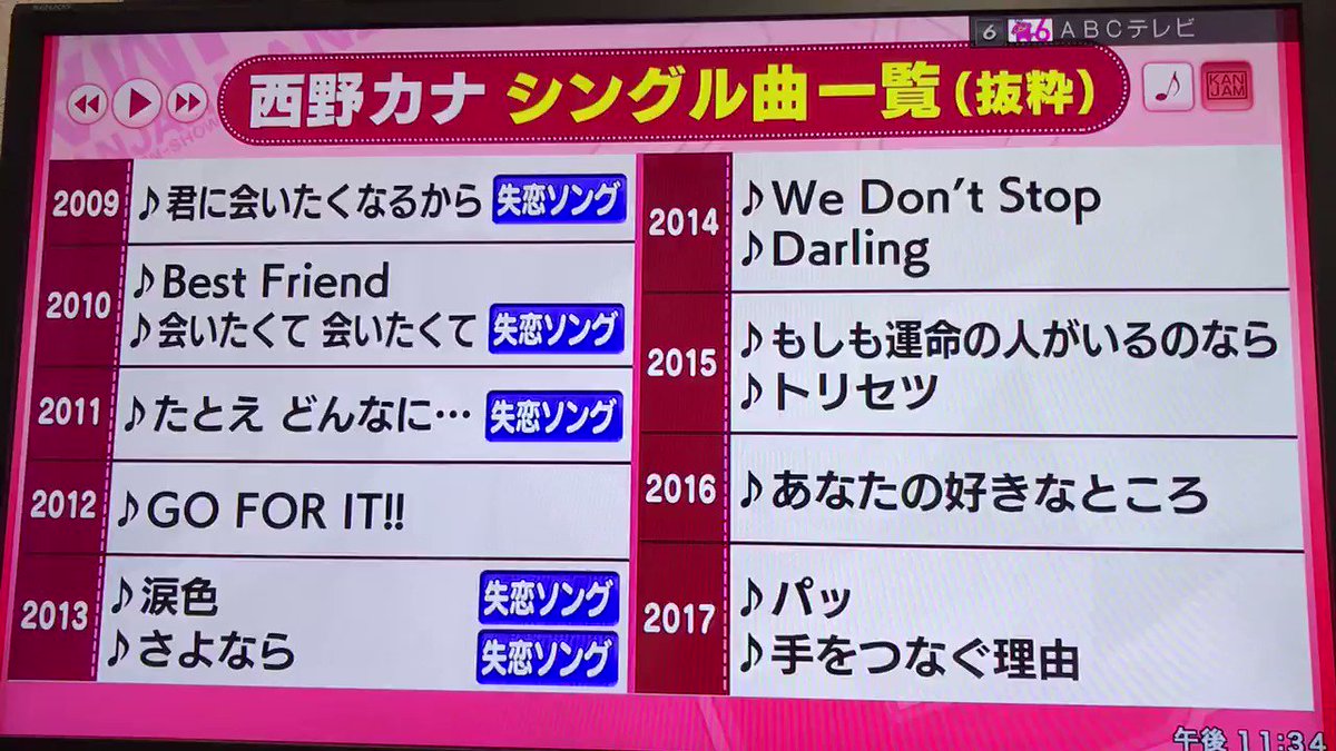 いっちー 非西野家 Takumi 1572 Twitter