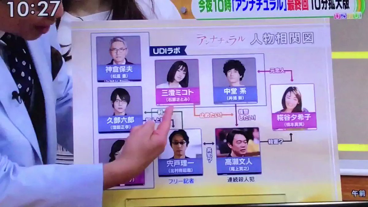 ひるおび で 中堂 が話題に 2ページ目 トレンドアットtv ひるおび で 中堂 が話題に 2ページ目 トレンドアットtv