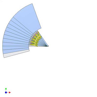 Deploying a Circle