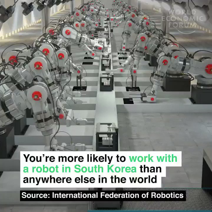 Top 10 countries where #Robots are being put to work
#CES2019 #WEF19 #AI #Automation #Robotics #IoT #4IR #FutureOfWork #HRTech #SDGs @wef via @MikeQuindazzi cc @jblefevre60 @Paula_Piccard @andi_staub @IanLJones98 @Fabriziobustama @HaroldSinnott @sallyeaves