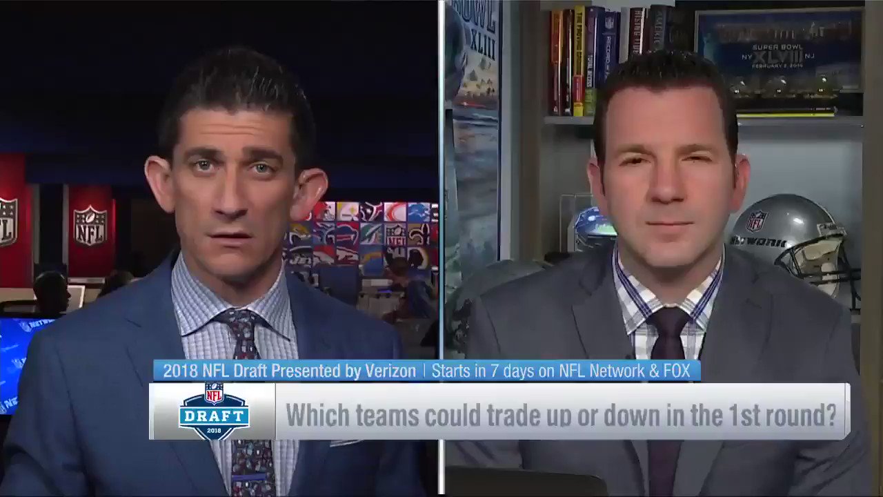 Nfl Reporter With Big Ears 2024 Company Salaries
