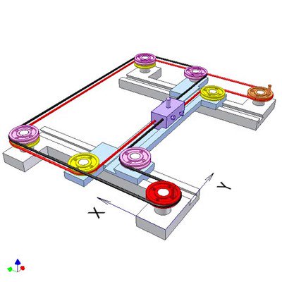 Controlling Two Linear Motions of an Object