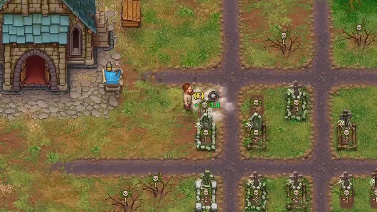 A HISTÓRIA COMPLETA do SID #04