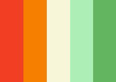 sozhu's tweet image. Tirzah #BlogRefresh