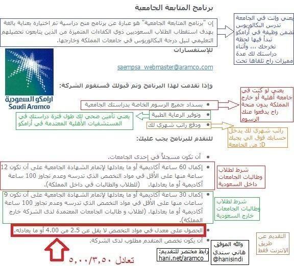 أخبار السعودية Pa Twitter كيف تضمن وظيفة في أرامكو السعودية