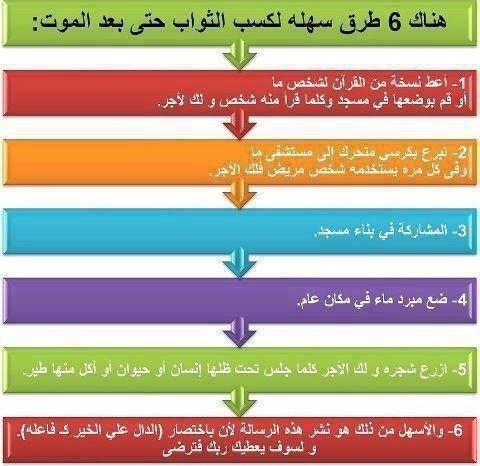 koraa_FIFA's tweet photo. إعمل بها في دنياك .. وإنك لـ راحلٌ غدا 👇 http://t.co/xyhhBEbF