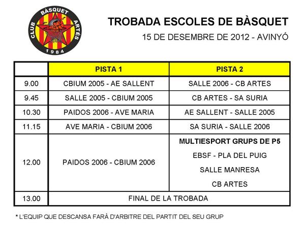 cbartes's tweet photo. Aquest dissabte organitzem una Trobada d'Escoles de Bàsquet a Avinyó cc @EBSantFruitos @cbium @BasquetSallent http://t.co/Iej7cWfG