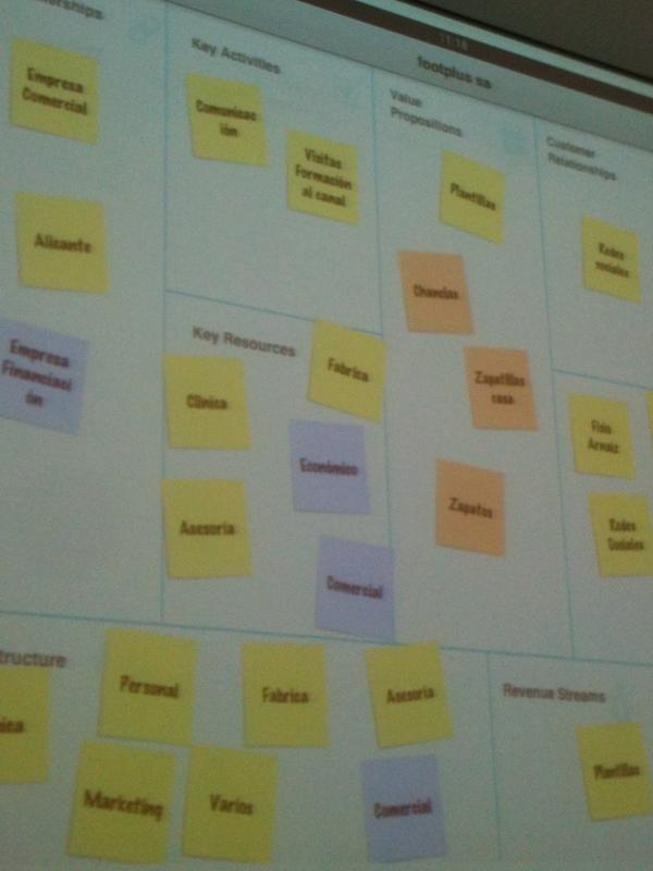 SWNext_GAL's tweet image. Footplus presentando. Pasaron de vender plantillas a vender salud!!