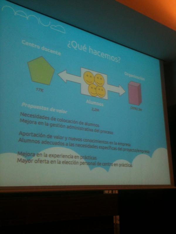 SWNext_GAL's tweet image. Nanub coniguiendo conectar empresas con alumnos!!