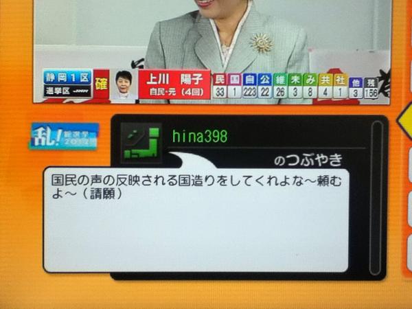 悲報 淫夢民 選挙特番に進出と淫夢政治ネタとホモの反応 Togetter 悲報 淫夢民 選挙特番に進出と淫夢政治ネタとホモの反応 Togetter