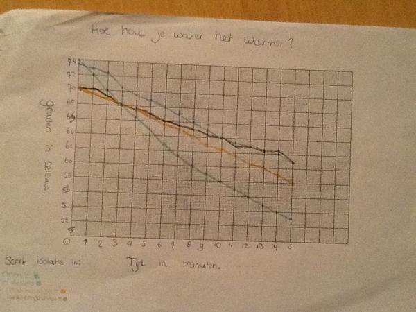 TJH_FR010_'s tweet image. #2HAS kunnen julie ff foto gooien en mij linken van NSK wat julie hebben ? Is dit goed ?