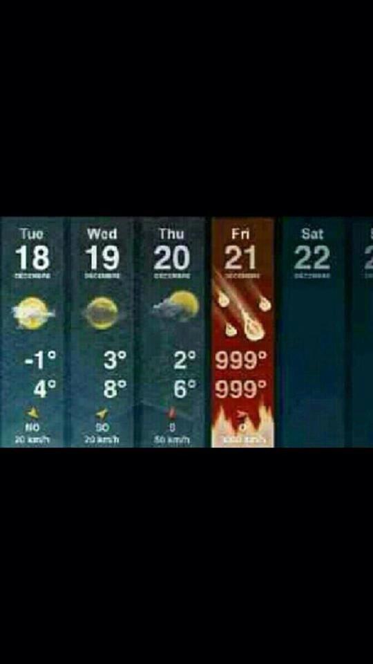 markbreezeuk's tweet photo. Have you seen this weeks forecast ?? http://t.co/Ut63XMON