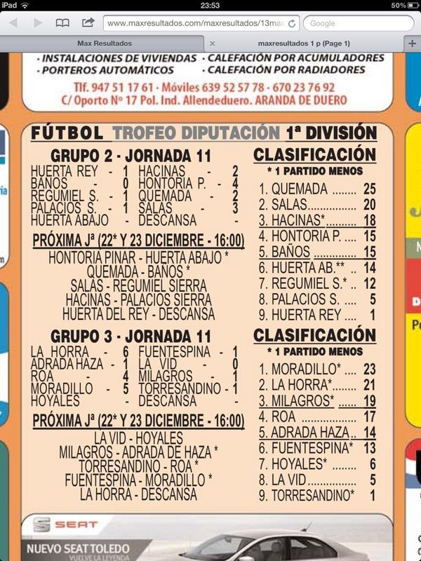 Jornada 11 #trofdipburgos
