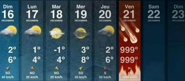 Bethan_Andrews's tweet photo. Oh dear...... Not good http://t.co/loO71uRd