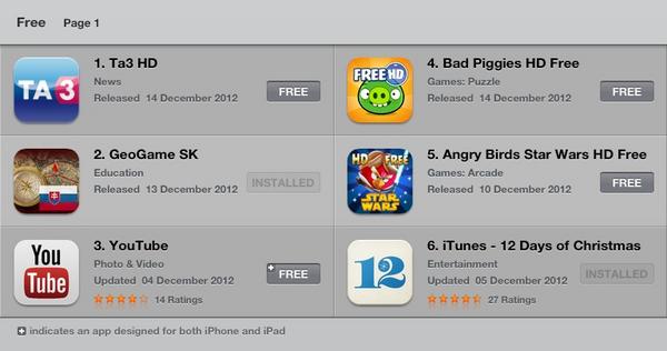 GeoGameApp tweet picture