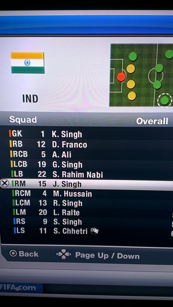 duggantom's tweet image. No Patel in the squad you joking me? #CommonName #ind #FIFA
