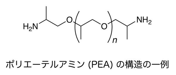 アプリ 有機化学 基本の反応機構 松島芳隆 Fully Vaccinatedさんのツイート ガソリン添加剤 新しいものにはpea ポリエーテルアミン が使われているらしい 化学構造式の一例はこんなの 車を運転しないのでよく知らなかった Http T Co Lxjwqdzh アプリ 有機化学 基本の反応機構 松島芳隆 Fully Vaccinatedさんのツイート ガソリン添加剤 新しいものにはpea ポリエーテルアミン が使われているらしい 化学構造式の一例はこんなの 車を運転しないのでよく知らなかった Http T Co Lxjwqdzh