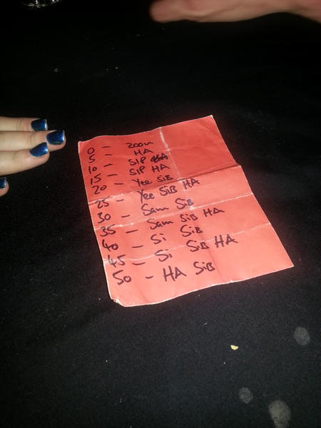 SmithJR92's tweet photo. Drinking games with the family. Boom! http://t.co/QOFZzuIX
