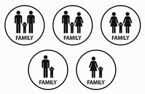 jilevin's tweet image. Families as defined by love.
