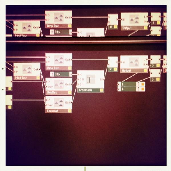 _PrimaRosa's tweet photo. Remixing... http://t.co/pUlMa5Od