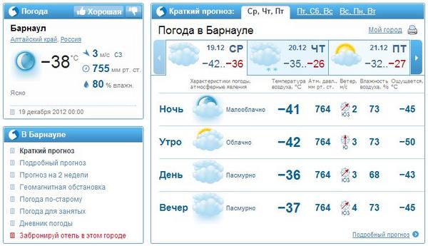Погода в барнауле на 10 дней 2024. Погода в Барнауле. Температура в Барнауле. Погода б. Прогноз погоды 21 декабря 2012.