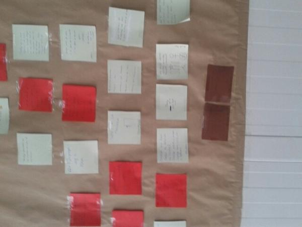 calgravat's tweet photo. Desitjos dels alumnes de 3r http://t.co/td6uMbfJ