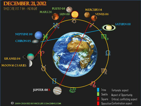 SortommeMichael's tweet image. STAND AND BE HEARD!
BE THE LIGHT!
CREATE PEACE!
PREPARE TO EVOLVE: 12-21-12!