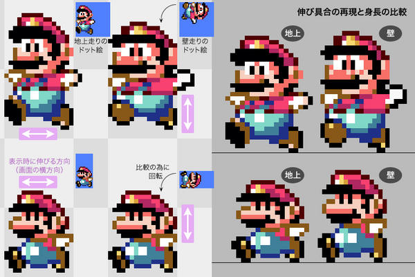 マリオ 絵 簡単 文字 ストック写真と画像コレクション