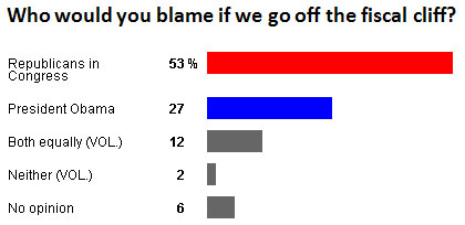 ★Liberal Tweets★ tweet media