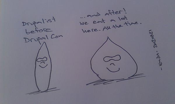 kenda_x's tweet image. A #comic about #DrupalConMunich