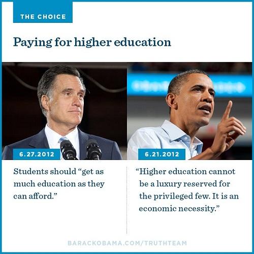 RT if you agree with the President: Higher education should not be a luxury.