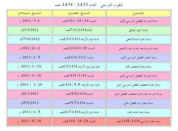 الوظائف السعودية On Twitter التقويم الدراسي لعام 1434 1433 Http T Co Kpzrmryy