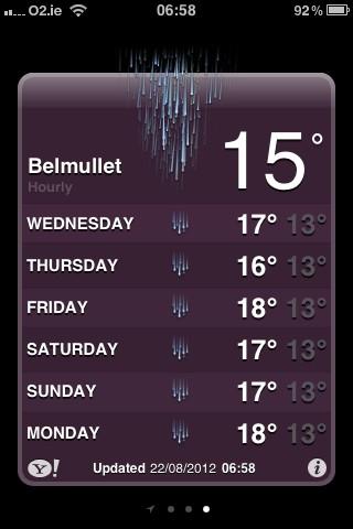 Looks like some rain on the way